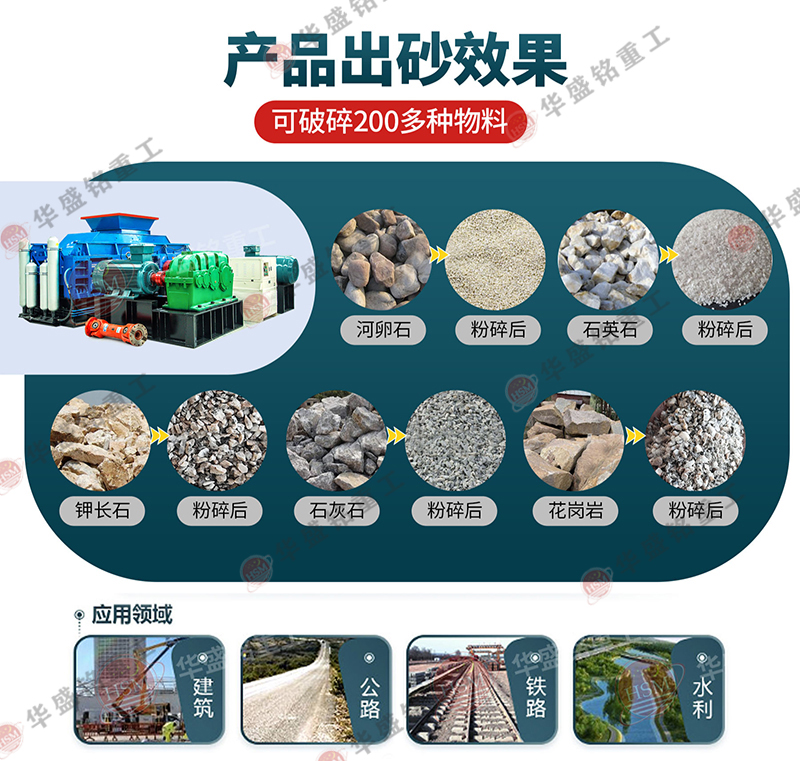 鐵礦石液壓對(duì)輥破碎機(jī)能耗效率如何？?jī)r(jià)格是如何決定的？